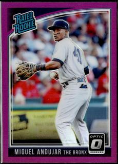 Miguel Andujar