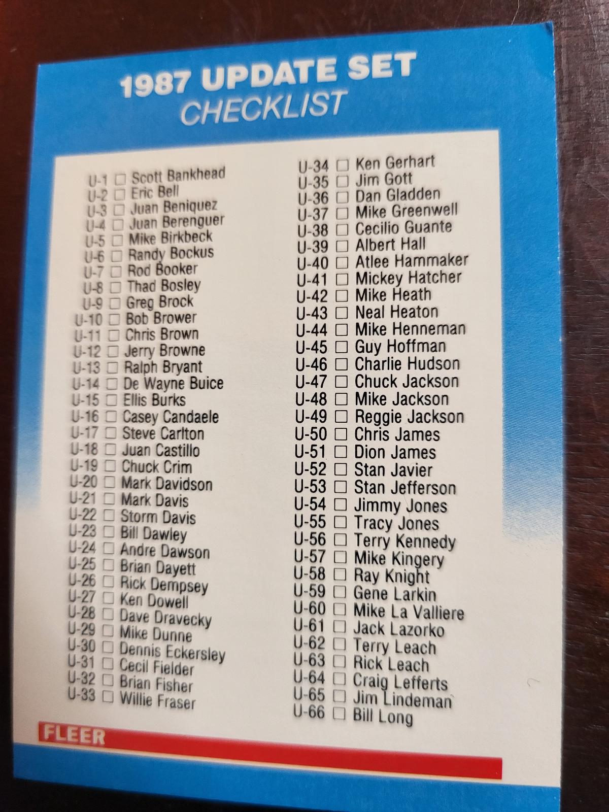 Checklist U1-U132 #U-132 Baseball Cards 1987 Fleer Update