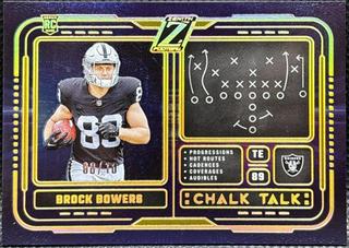Brock Bowers