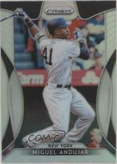 Miguel Andujar