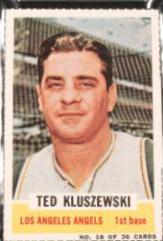 Ted Kluszewski