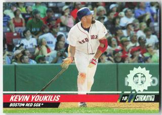 Kevin Youkilis