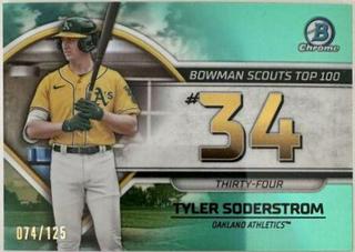 Tyler Soderstrom