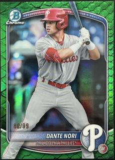 Dante Nori