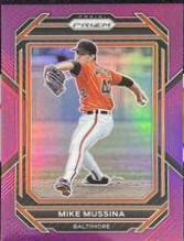 Mike Mussina