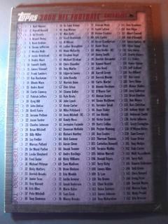 Topps 2000 NFL football checklist 1/2