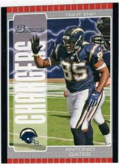 Antonio Gates