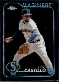 Luis Castillo