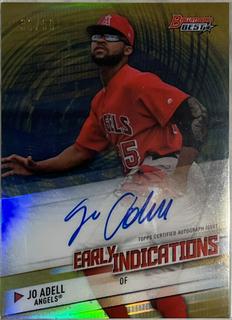 Jo Adell