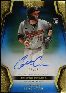 Colton Cowser