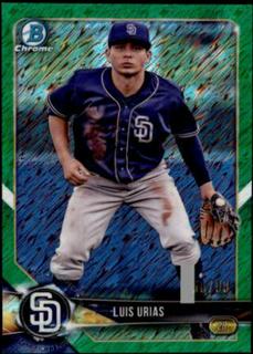 Luis Urias