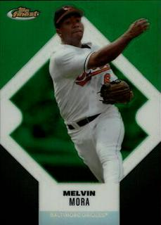 Melvin Mora