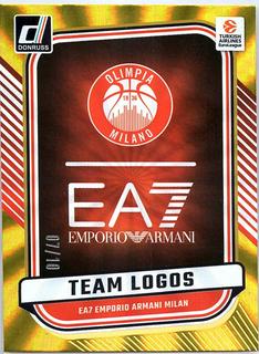 EA7 Emporio Armani Milan