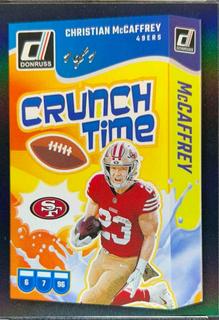 Christian McCaffrey