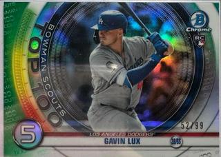 Gavin Lux