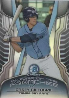 Casey Gillaspie
