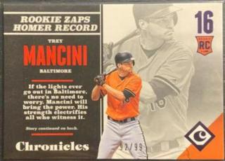 Trey Mancini