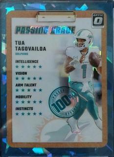 Tua Tagovailoa