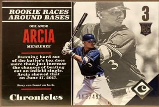 Orlando Arcia