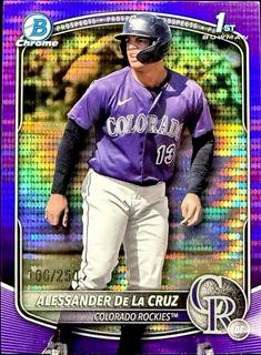 Alessander De La Cruz