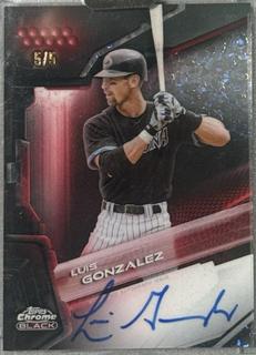 Luis Gonzalez