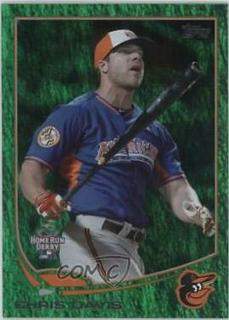 Chris Davis