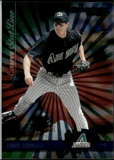 Craig Counsell