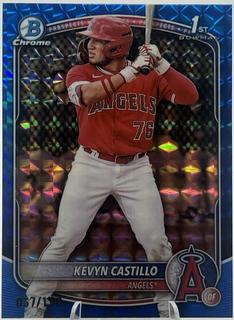 Kevyn Castillo