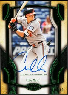 Coby Mayo
