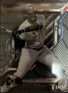 Miguel Andujar