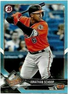 Jonathan Schoop