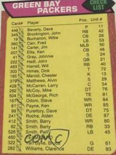 Packers Checklist
