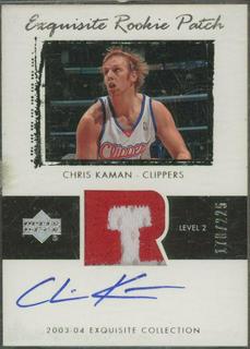 Chris Kaman Autograph Patch