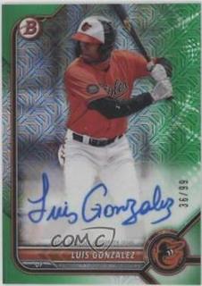 Luis Gonzalez