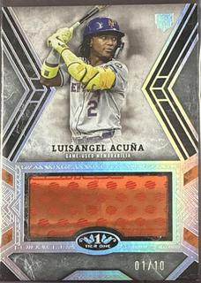 Luisangel Acuna