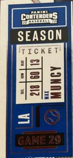 Max Muncy