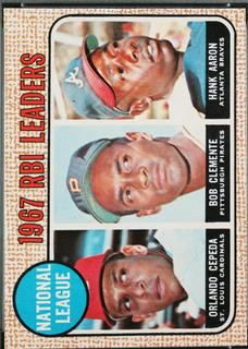 N. L. RBI Leaders