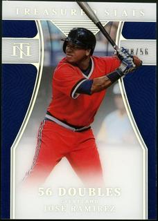 Jose Ramirez