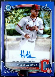 Hiverson Lopez
