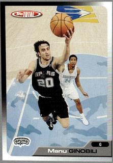 Manu Ginobili