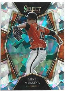 Mike Mussina