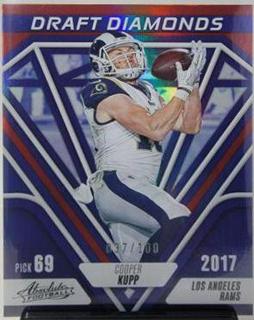 Cooper Kupp