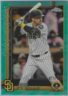 Jose Iglesias