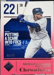 Miguel Sano