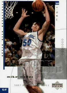 Mike Miller