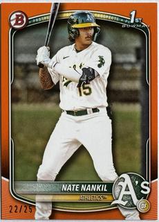 Nate Nankil