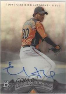 Eduardo Rodriguez