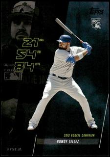 Rowdy Tellez