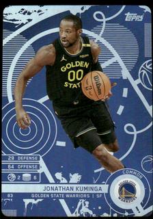 Jonathan Kuminga
