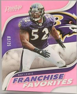 Ray Lewis